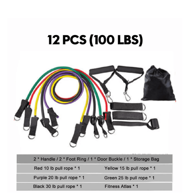 Rally resistance band fitness equipment